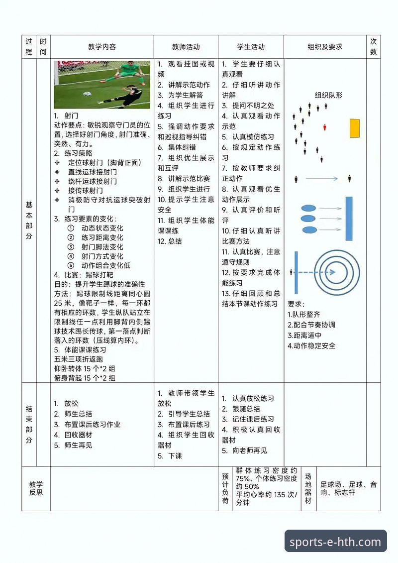 如何从一场5-1的友谊赛中洞察现代足球的战术创新？